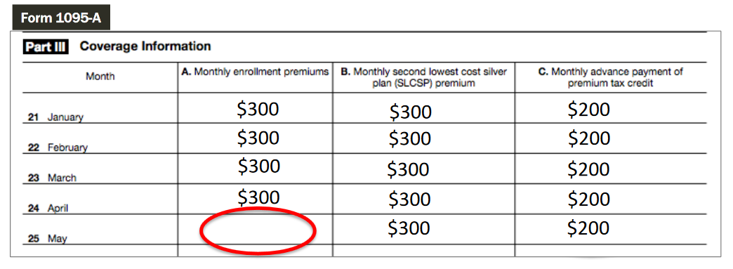 Example of unpaid premium on Form 1095A Example of unpaid premium on Form 1095A