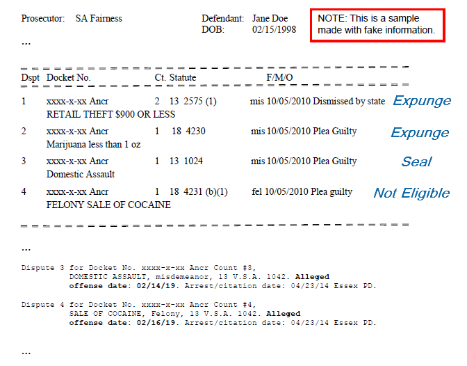 Sample docket sheet with writing on it